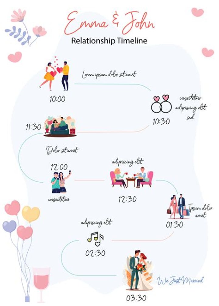 
Édgar Vittorino Pareja? Dating History And Relationship Timeline 