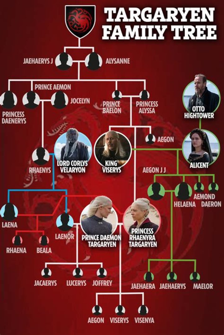 Is Jeff Dunham Related To Guitar Guy? Are They Siblings- Family Tree And Net Worth