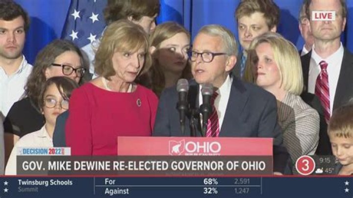
Is Pat Dewine Related To Mike Dewine? Politician Family Details And More 