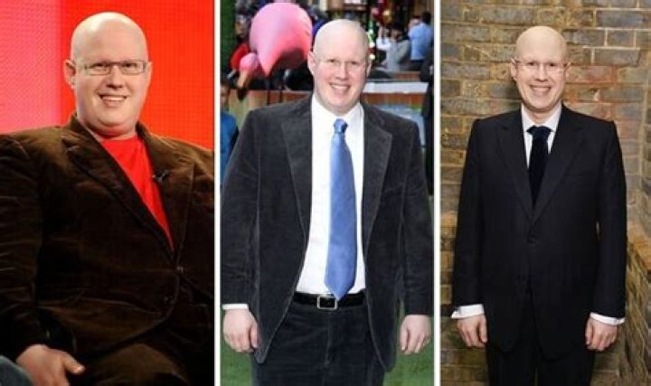Matt Lucas Height, Weight, Net Worth, Age, Birthday, Wikipedia, Who, Nationality, Biography