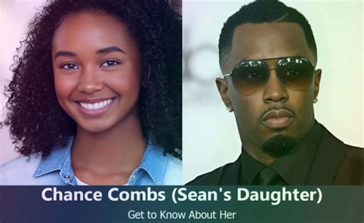 
Who are Chance Combss Parents? Chance Combs Biography, Parents Name, Nationality and More 